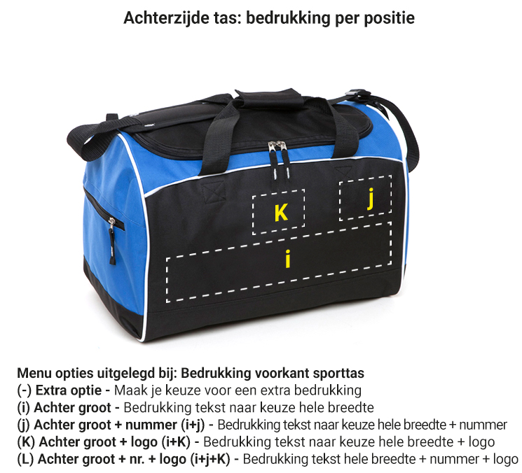 Bedrukte sporttassen, simpel en snel besteld | bedruktesporttassen.nl