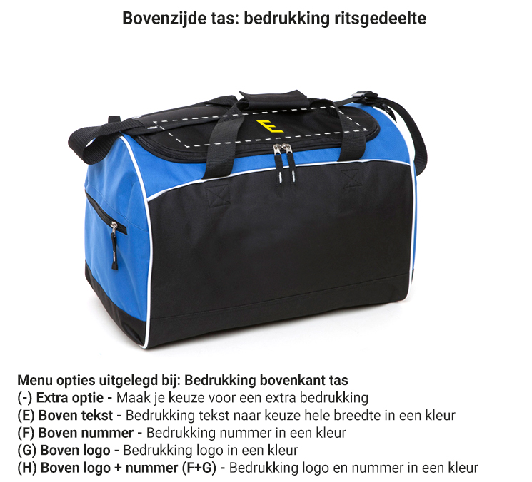 Bedrukte sporttassen, simpel en snel besteld | bedruktesporttassen.nl